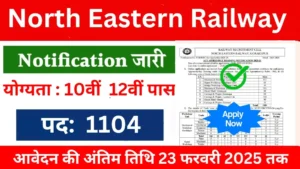North Eastern Railway Mechanical Workshop Recruitment 2025